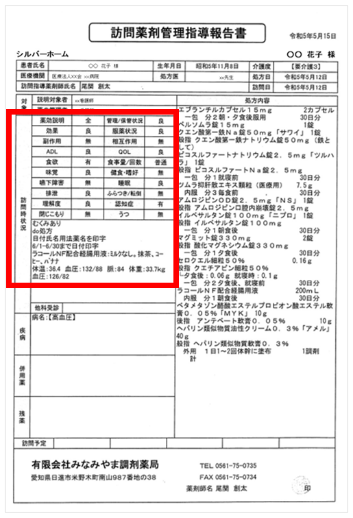 P-CUBE n レイアウトが整備された訪問薬剤管理指導報告書