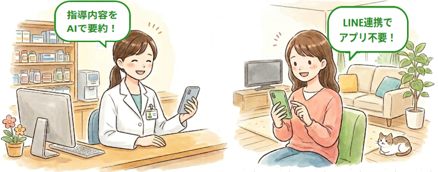 オンライン服薬指導イメージ