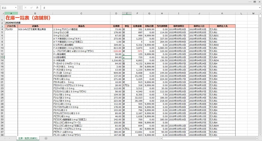 SOS本部 仕入発注管理の強化の画面1