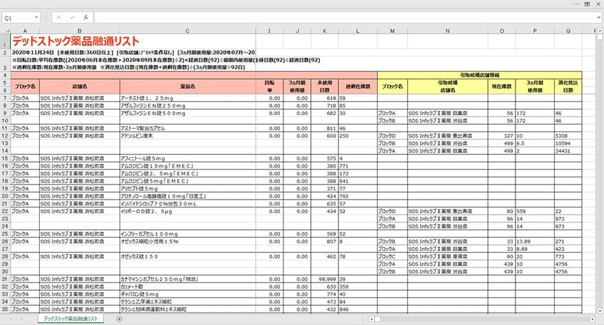 SOS本部 仕入発注管理の強化の画面2